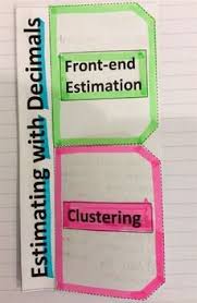 Foldable Rounding And Estimating Decimals Foldables Math Foldables Decimals