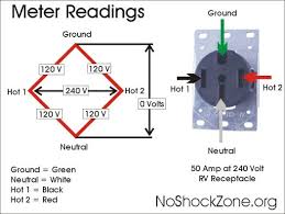 Sometimes the 120 volt devices in your motorhome need to be powered when you are not plugged into a campground pedestal which is frequently. 30 Amp Plug At Home Forest River Forums