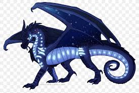 ~nightwing name generator~ day of birth 1. Wings Of Fire Dragon Nightwing Drawing Starfire Png 1050x700px Wings Of Fire Adventure Art Character Deviantart
