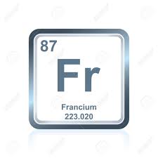 Tl is the symbol for the element thallium on the periodic table. Symbol Of Chemical Element Francium As Seen On The Periodic Table Royalty Free Cliparts Vectors And Stock Illustration Image 80538168