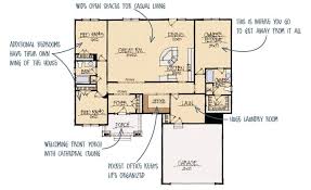 Schumacher Homes Blue Ridge Plans Original Floor Plans House Plans Custom Homes