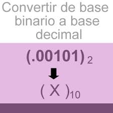 Números binarios, decimales y hexadecimales colores en hexadecimal / decimal sistema de números binarios decimales hexadecimales hex drums método para cambio de base Sistemas Numericos Convertir Fraccion Binaria A Decimal 00101 Tutorias Co