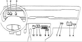 Land rover car pdf manual wiring defender puma diagram el 2857 110 v8 td5 discovery 300tdi 1997 90 motogurumag able manuals 300 tdi ignition switch engine trailer source forum 1994 radio stereo audio tech tips maintenance parts guide for led flasher install drr atv full work defender2 net view topic up first indicator fuses. Solved Wiring Diagram 1994 Defender 200tdi Fixya