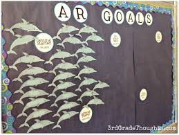 Tracking Accelerated Reader Goals In Class Freebies 3rd