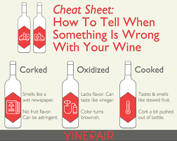 Help There Is Something Wrong With My Wine Bad Wine