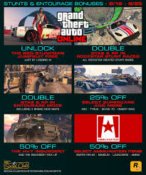 Sep 17, 2013 · how to get the minigun in gta 5 story mode: Rockstar Games On Twitter This Week In Gtaonline Double Gta Rp Rockstar Stunt Races 3 New Entourage Maps More Https T Co 5i8jg0cwwe