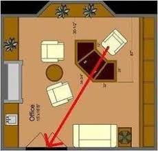 Office Feng Shui Layout Accounting Department Office Feng Shui And Furniture Feng Shui Office Layoutf Home Office Layouts Office Furniture Layout Office Layout