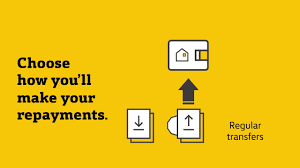 It is not guaranteed for accuracy. Home Loan Repayments Commbank