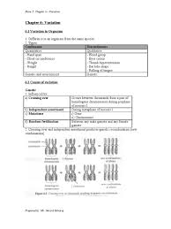 Get detailed summary of the chapters from biology form five 5 textbooks. Biology Form 5 Chapter 6 Variation Genetics Meiosis