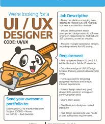 During your use of the services you may have the opportunity to visit or link to other websites, including websites by third parties unaffiliated with us. The Ui Designer Job Description And A Sample Template To Use