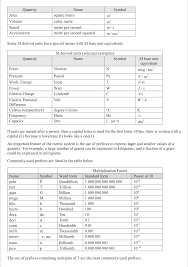 A height and weight conversion chart excel assures an easy conveyance of data for everybody, no matter which units you are comfortable with. 10 Best Printable Table Of Measurements Printablee Com