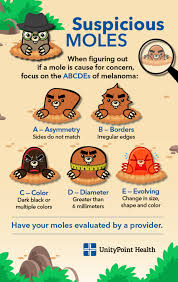 If bumpy skin is from stretch marks. Can You Get A Tattoo Over Moles Freckles And Birthmarks Tattoo Moisturiser