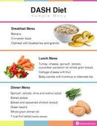 There are several books, called dash diet action plan, younger you and weight loss. Dash Diet Plan Food List And Sample Menu See Reviews Dash Diet Recipes Dash Diet Meal Plan Dash Diet Menu
