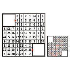 See if you can figure it out. Mathematical Square Maze Game For Kids Puzzle For Children The Study Of Numbers Labyrinth Conundrum Flat Vector Illustration Stock Vector Illustration Of Kids Concept 137856460