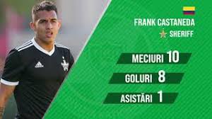 Frank was born september 13, 1995. Fc Sheriff