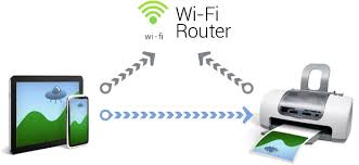 26 april 2015 file size: Connect The Printer To The Android Phone Flatbed Printer