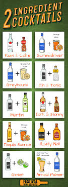 Pour in 2 oz of white rum. 10 Classic Two Ingredient Cocktails Infographic Festival Wine Spirits