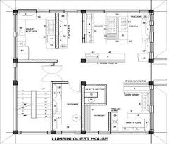 Building code stifles creativity and just plain doesn't make sense. Commercial Kitchen Design