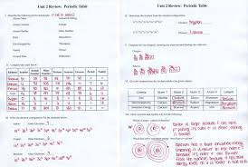 32 Atomic Basics Worksheet Answers Free Worksheet Spreadsheet