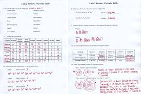 Relative charges and approximate relative masses of a proton, a neutron and an electron. 32 Atomic Basics Worksheet Answers Free Worksheet Spreadsheet