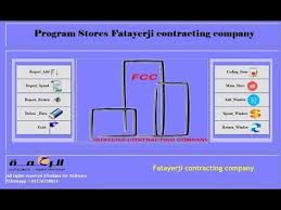برنامج المخازن الشامل باللغة الانجليزية Fcc Contracting Company Bar Chart Contract