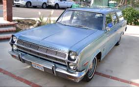 Image result for Legion Light Blue 1965 Rambler