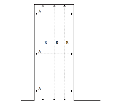 How To Measure For A Bifold Door International Door Company