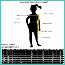 Learn math vocabulary in english through pictures and video. Kurungbymissai Peplum Kanak Kanak Material English Facebook
