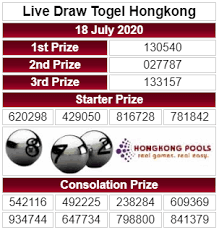 Keluaran Togel Hongkong Malam Ini 18 Juli 2020 26 Agustus 27 Agustus 24 Agustus