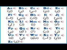 تعليم الحروف الإنجليزية للأطفال و المبتدئين صوت و صورة Youtube