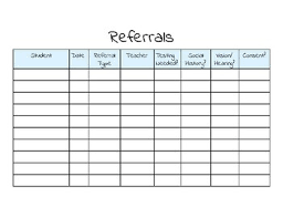 Freebie Slp Charts And Caap 2 Norms By Tia Currie Tpt