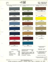 Image result for Formal Black 1971 Imperial