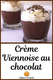 Epingle Sur Gastronomie