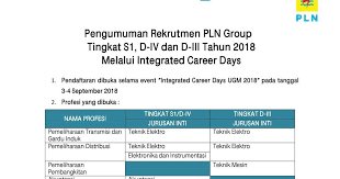 Dengan hormat, membaca pengumuman tentang program permagangan bakti pt. Contoh Soal Dan Jawaban Psikotes Bank Bca Kumpulan Contoh Surat Dan Soal Terlengkap