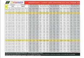 Sdn bhd vs enterprise meaning and difference. Th Travel And Services Sdn Bhd Home Facebook