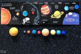 The solar system is a very common project topic in different schools. How To Make A Diy 3d Solar System Model Mombrite