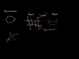 Cyclohexane Structure Organic Chemistry Chemistry Organic Chem