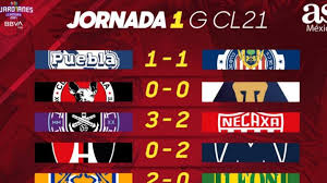 Conoce las posiciones de todos los equipos del futbol mexicano en vivo por mediotiempo. Liga Mx Partidos Y Resultados Del Guardianes 2021 Jornada 1 As Mexico