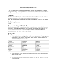 Patterns in electron configuration one of the many patterns contained in the periodic table is that of electron configuration. Electron Configuration Lab
