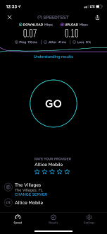 Don't get tied down by your data plan, change your data at any time. Been Using Altice Mobile Here Are A Few Things I Ve Noticed Alticemobile