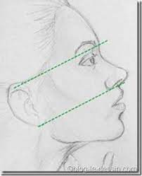 Les Astuces Pour Dessiner Un Visage De 3 4 Arriere Pencil Portrait Portrait Drawing Drawing People
