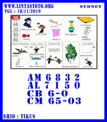 Prediksi Togel Sydney Prediksi Jitu Sydney