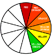 Color theory and how to use color to your advantage. Floor Design Ideas In El Paso Tx At Carpet Warehouse
