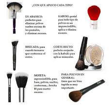 Brochas De Maquillaje Mac Para Que Sirve Cada Una Distintos Tipos De Pinceles Y Brochas Para Que Sirve Cada Una Tipo De Brochas Pinceles Maquillaje