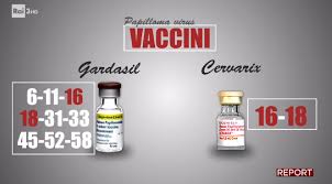 Fornisce informazioni su hpv e vari vaccini hpv, inclusi benefici ed effetti collaterali. Tutti I Buchi Di Report Sui Vaccini Nextquotidiano