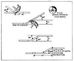 Emt Bending Bending Conduit Bender Elite Calculator For