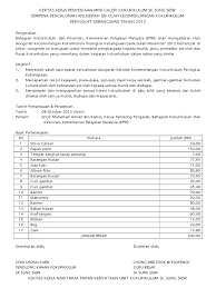 438 71 kosong kertas pena. Kertas Kerja Mini Galeri Kokum Docx