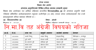 It has a.gov.np as an domain extension. Notice Pati Notice Pati 1st Trusted Notice Website In Nepal