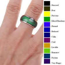 2016 European Vintage Emotion Mood Ring Color Changing