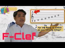 Grade 5 quarter 2 adm modules for s.y. Music 5 2nd Quarter Module 1 Youtube
